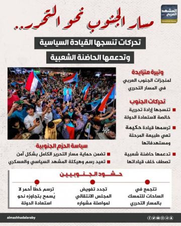 مسار الجنوب نحو التحرر.. تحركات تنسجها القيادة السياسية وتدعمها الحاضنة الشعبية (إنفوجراف) مسار الجنوب نحو التحرر.. تحركات تنسجها القيادة السياسية وتدعمها الحاضنة الشعبية (إنفوجراف)