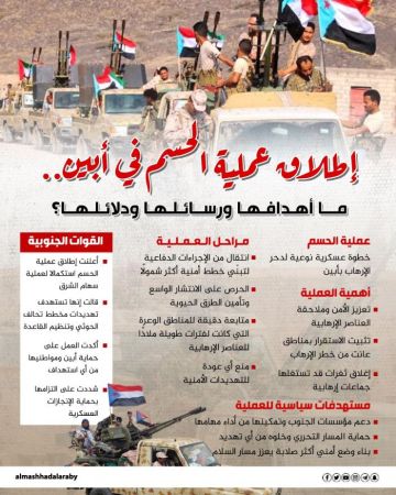 إطلاق عملية الحسم في أبين.. ما أهدافها ورسائلها ودلائلها؟ (إنفوجراف) إطلاق عملية الحسم في أبين.. ما أهدافها ورسائلها ودلائلها؟ (إنفوجراف)