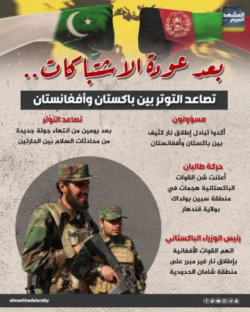 بعد عودة الاشتباكات.. تصاعد التوتر بين باكستان وأفغانستان (إنفوجراف) بعد عودة الاشتباكات.. تصاعد التوتر بين باكستان وأفغانستان (إنفوجراف)