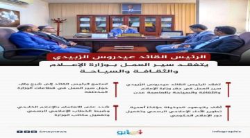 الرئيس الزبيدي يتفقد سير العمل بوزارة الإعلام والثقافة والسياحة.. انفوجراف الرئيس الزبيدي يتفقد سير العمل بوزارة الإعلام والثقافة والسياحة.. انفوجراف