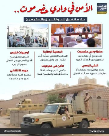 الأمن في وادي حضرموت.. حق مكفول للمواطنين والمقيمين (إنفوجراف) الأمن في وادي حضرموت.. حق مكفول للمواطنين والمقيمين (إنفوجراف)