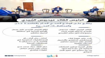 الرئيس الزبيدي يشدد على أهمية مضاعفة الجهود لتحسين خدمات المياه والصرف الصحي.. انفوجرافيك الرئيس الزبيدي يشدد على أهمية مضاعفة الجهود لتحسين خدمات المياه والصرف الصحي.. انفوجرافيك