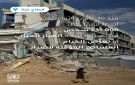  أونروا :تداعيات الحرب والنزوح تجبر أهالي غزة على العيش وسط أنقاض آيلة للانهيار