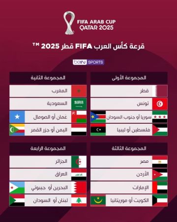 سحب قرعة بطولة كأس العرب في الدوحة سحب قرعة بطولة كأس العرب في الدوحة