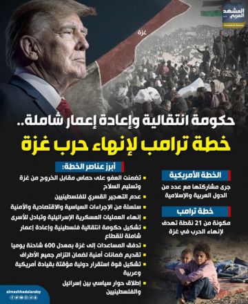 حكومة انتقالية وإعادة إعمار شاملة.. خطة ترامب لإنهاء حرب غزة (إنفوجراف)