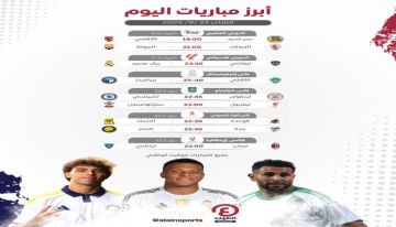 جدول مباريات اليوم الثلاثاء 23 سبتمبر 2025 والقنوات الناقلة جدول مباريات اليوم الثلاثاء 23 سبتمبر 2025 والقنوات الناقلة