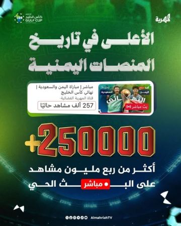 الوسط الرياضي يشيد بتغطية المهرية لمباريات المنتخب في كأس الخليج (رصد خاص) الوسط الرياضي يشيد بتغطية المهرية لمباريات المنتخب في كأس الخليج (رصد خاص)