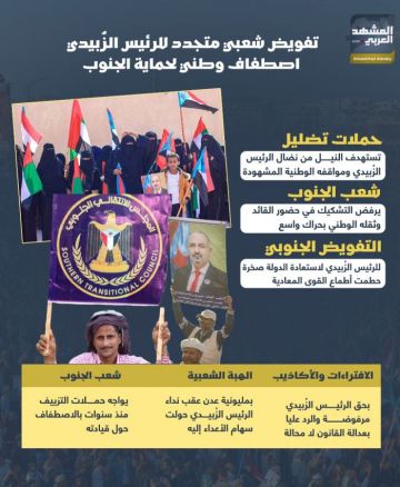 تفويض شعبي متجدد للرئيس الزبيدي.. اصطفاف وطني لحماية الجنوب (إنفوجراف)