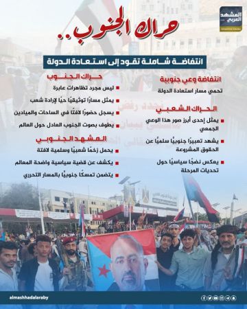 حراك الجنوب.. انتفاضة شاملة تقود إلى استعادة الدولة (إنفوجراف) حراك الجنوب.. انتفاضة شاملة تقود إلى استعادة الدولة (إنفوجراف)