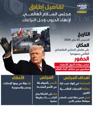 تفاصيل إطلاق مجلس السلام العالمي لإنهاء الحروب وحل النزاعات (إنفوجراف) تفاصيل إطلاق مجلس السلام العالمي لإنهاء الحروب وحل النزاعات (إنفوجراف)