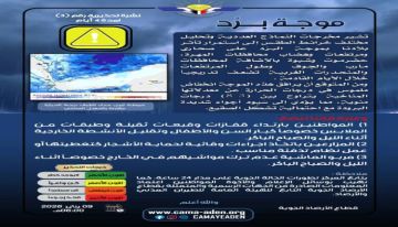 الأرصاد تفيد باستمرار تأثر بلادنا بموجة برد وانخفاضها تدريجيا خلال الأيام القادمة