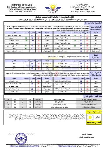 الطقس المتوقع خلال ال 24ساعة القادمة الطقس المتوقع خلال ال 24ساعة القادمة