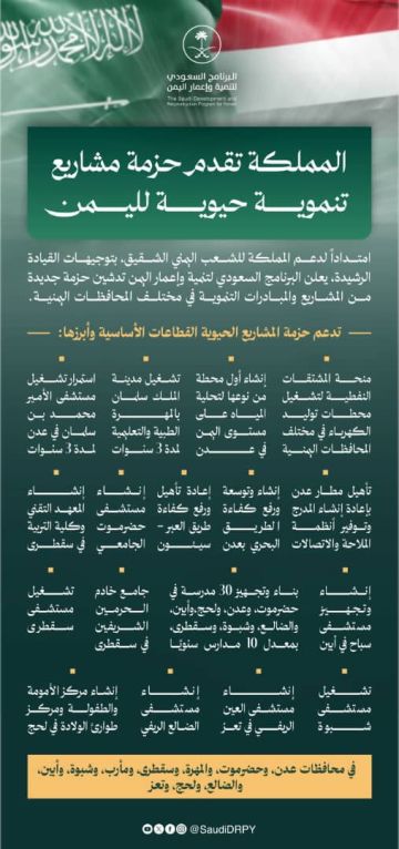 مشاريع تنموية سعودية لليمن بقيمة 1.9 مليار ريال