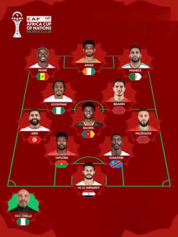 5 لاعبين عرب في التشكيلة المثالية لدور المجموعات بكأس أمم أفريقيا 2025