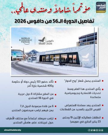مؤتمرا شاملا ومنتدى عالمي.. تفاصيل الدورة الـ56 من دافوس 2026 (إنفوجراف)