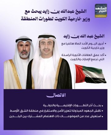 الشيخ عبدالله بن زايد يبحث مع مع وزير خارجية الكويت تطورات المنطقة (إنفوجراف) الشيخ عبدالله بن زايد يبحث مع مع وزير خارجية الكويت تطورات المنطقة (إنفوجراف)