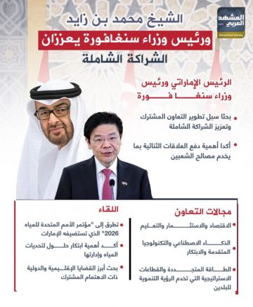 الشيخ محمد بن زايد ورئيس وزراء سنغافورة يعززان الشراكة الشاملة (إنفوجراف) الشيخ محمد بن زايد ورئيس وزراء سنغافورة يعززان الشراكة الشاملة (إنفوجراف)