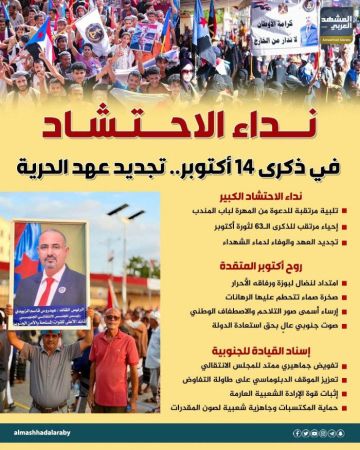 نداء الاحتشاد في ذكرى 14 أكتوبر.. تجديد عهد الحرية (إنفوجراف) نداء الاحتشاد في ذكرى 14 أكتوبر.. تجديد عهد الحرية (إنفوجراف)