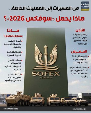 من المسيرات إلى العمليات الخاصة.. ماذا يحمل سوفكس 2026 ؟ (إنفوجراف) من المسيرات إلى العمليات الخاصة.. ماذا يحمل سوفكس 2026 ؟ (إنفوجراف)