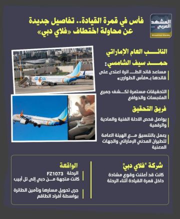 فأس في قمرة القيادة.. تفاصيل جديدة عن محاولة اختطاف فلاي دبي (إنفوجراف) فأس في قمرة القيادة.. تفاصيل جديدة عن محاولة اختطاف فلاي دبي (إنفوجراف)