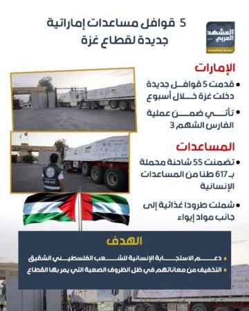 5 قوافل مساعدات إماراتية جديدة لقطاع غزة (إنفوجراف) 5 قوافل مساعدات إماراتية جديدة لقطاع غزة (إنفوجراف)