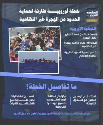 خطة أوروبية طارئة لحماية الحدود من الهجرة غير النظامية (إنفوجراف) خطة أوروبية طارئة لحماية الحدود من الهجرة غير النظامية (إنفوجراف)