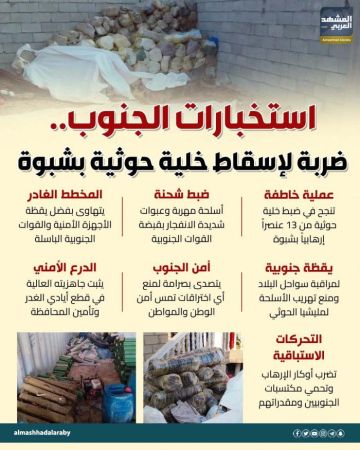 استخبارات الجنوب.. ضربة لإسقاط خلية حوثية بشبوة (إنفوجراف) استخبارات الجنوب.. ضربة لإسقاط خلية حوثية بشبوة (إنفوجراف)