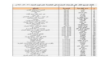 كشف توزيع الغاز على طرمبات السيارات في مديريات عدن ليوم السبت 3 اكتوبر 2026م كشف توزيع الغاز على طرمبات السيارات في مديريات عدن ليوم السبت 3 اكتوبر 2026م