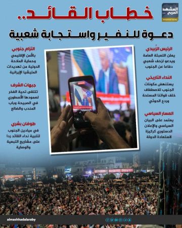 خطاب القائد.. دعوة للنفير واستجابة شعبية (إنفوجراف) خطاب القائد.. دعوة للنفير واستجابة شعبية (إنفوجراف)