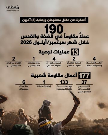 معطى : 190 عملا مقاوما في الضفة والقدس خلال سبتمبر معطى : 190 عملا مقاوما في الضفة والقدس خلال سبتمبر