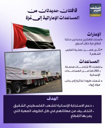 قافلتان جديدتان من المساعدات الإماراتية إلى غزة (إنفوجراف)