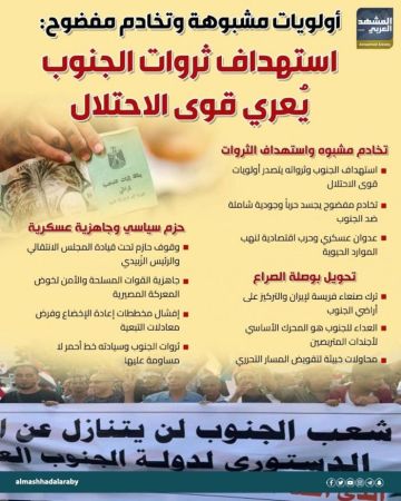 أولويات مشبوهة وتخادم مفضوح: استهداف ثروات الجنوب يعري قوى الاحتلال (إنفوجراف) أولويات مشبوهة وتخادم مفضوح: استهداف ثروات الجنوب يعري قوى الاحتلال (إنفوجراف)