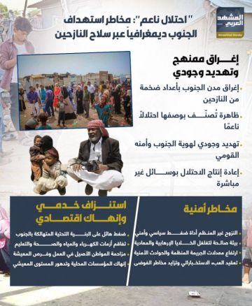 احتلال ناعم: مخاطر استهداف الجنوب ديمغرافيا عبر سلاح النازحين (إنفوجراف)