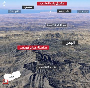 ما أهمية السيطرة على حصن المندب؟