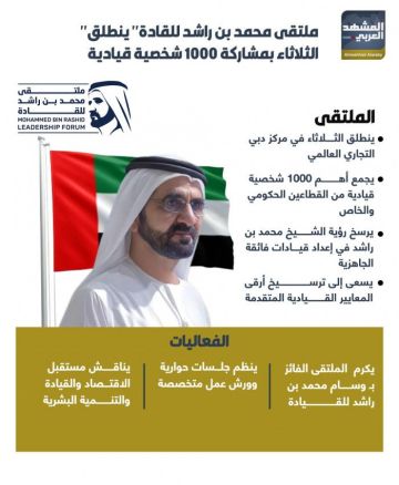 ملتقى محمد بن راشد للقادة ينطلق الثلاثاء بمشاركة 1000 شخصية قيادية (إنفوجراف) ملتقى محمد بن راشد للقادة ينطلق الثلاثاء بمشاركة 1000 شخصية قيادية (إنفوجراف)