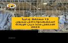 استشهاد 13 معتقلا فلسطينيا إداريا في السجون الصهيونية منذ بدء الحرب