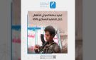 إغراءات مالية ومراكز صيفية.. مركز المخا يكشف طرق وصول أطفال اليمن إلى جبهات الحوثيين