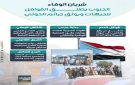 شريان الوفاء.. الجنوب يطلق القوافل للجبهات ويوثق جرائم الحوثي (إنفوجراف)