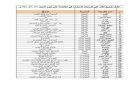 كشف توزيع الغاز على طرمبات السيارات في مديريات عدن ليوم السبت 3 اكتوبر 2026م - ye