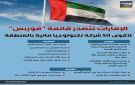 الإمارات تتصدر قائمة فوربس لأقوى 50 شركة تكنولوجيا مالية (إنفوجراف)