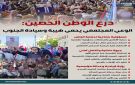 درع الوطن الحصين: الوعي المجتمعي يحمي هيبة وسيادة الجنوب (إنفوجراف)