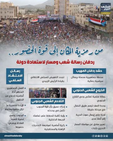 من رمزية المكان إلى قوة الحضور.. ردفان رسالة شعب ومسار لاستعادة دولة (إنفوجراف) من رمزية المكان إلى قوة الحضور.. ردفان رسالة شعب ومسار لاستعادة دولة (إنفوجراف)