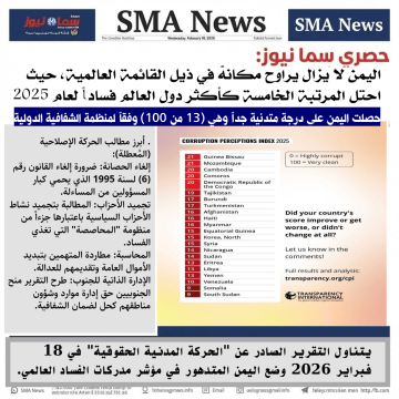 الحركة المدنية الحقوقية: اليمن يراوح مكانه في قائمة الأكثر فسادا عالميا لعام 2025.. والمجتمع الدولي يتجاهل مطالب الإصلاح