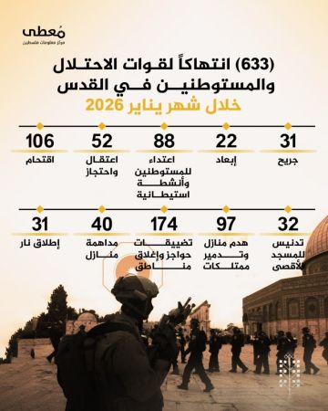 معلومات فلسطين : 633 انتهاكا صهيونيا في القدس المحتلة خلال يناير معلومات فلسطين : 633 انتهاكا صهيونيا في القدس المحتلة خلال يناير