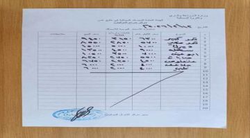 أسعار الأسماك بالعاصمة عدن اليوم الخميس 12 نوفمبر 2026