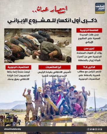 انتصار عدن.. ذكرى أول انكسار للمشروع الإيراني (إنفوجراف)