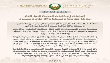 الإمارات تتصدى لـ11 صاروخا و27 مسيرة إيرانية وتؤكد جاهزيتها الكاملة