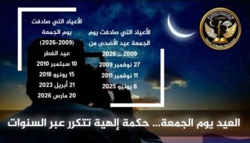 تقرير من عالم فلك: عيد الفطر 20 مارس يوم الجمعة