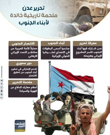 تحرير عدن.. ملحمة تاريخية خالدة لأبناء الجنوب (إنفوجراف)