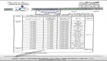 بين مطرقة الجرعة وسندان الأزمة.. عدن تستقبل العيد بأسعار غاز جديدة (دلالات القرار والتبعية لمأرب) بين مطرقة الجرعة وسندان الأزمة.. عدن تستقبل العيد بأسعار غاز جديدة (دلالات القرار والتبعية لمأرب)
